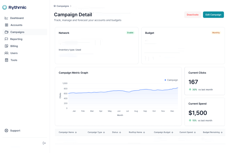 Buyers Screenshot